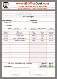 expense report template with chart