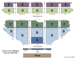 Cheap Pantages Theatre Ca Tickets