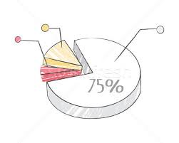 Pie Chart Representing Data Vector Illustration Vector