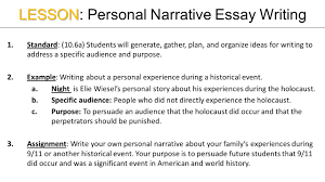 essay frankenstein book vs movie essays on therenaissance popular     Image titled Write a Narrative Essay Step  