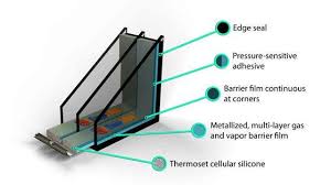 Triple Pane Windows Vs Double Pane