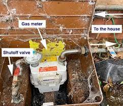 Know About Your Gas Shut Off Valves