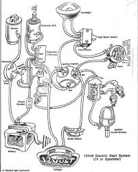 My plan is to figure out which wire from the ignition cylinder goes to the starter, and hook that up to a push button switch, so that i can turn the key to the on position, push i am looking for advice from someone who has either done this before, or has access to a wiring diagram for the ignition cylinder. Wiring For 5 Pole Switch Harley Davidson Forums