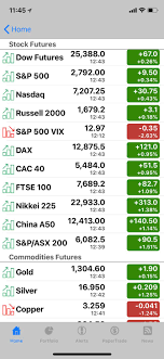 Here are our top 7 free time trackers and timesheet apps for ios. The 8 Best Free Stock Trading Apps For Android And Iphone