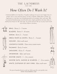 How Often To Wash Every Type Of Clothing