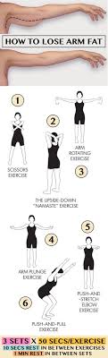 workout to lose arm fat