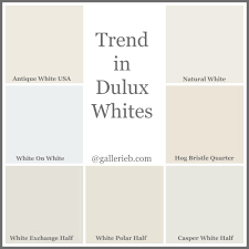 Whats Trending In Dulux Paint Colours Gallerie B