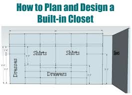 How To Plan And Design A Walk In Closet
