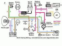 498 x 704 jpeg 64 кб. 2002 Harley Sportster Wiring Diagram Efcaviation Motorcycle Wiring Shovelhead Electrical Diagram