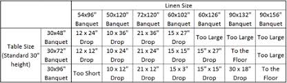 Linen Care Sizing Charts