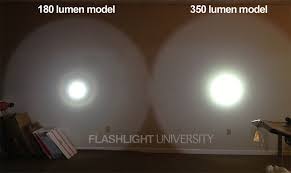 New Streamlight Stinger Led 350 Lumens Review Flashlight