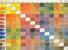 47 Particular Graham Paint Color Chart