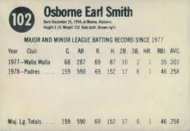 Ozzie smith baseball sports trading card lots, Ozzie Smith Rookie Cards The Ultimate Collector S Guide Old Sports Cards