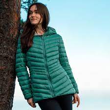 Lands End Top 5 Winter Coats For