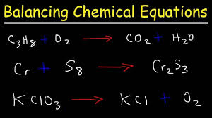 How To Balance Chemical Equations Best