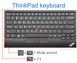 The keys on your keyboard can be divided into several groups based on function: What Is A Fn Function