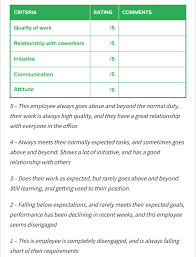The Value Of Evaluation A Perfect Employee Evaluation Form
