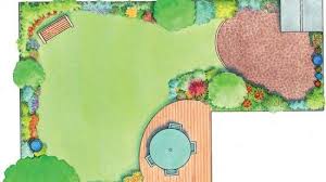 l shaped garden