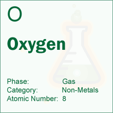 oxygen elements database