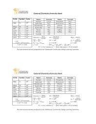 General Chemistry Formula Sheet