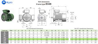 Electric Motor Frame Size Chart Iec Damnxgood Com