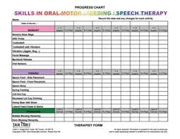 Oral Motor Progress Chart