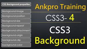 css3 4 background properties how to