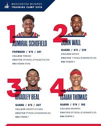 Find out the latest on your favorite nba players on cbssports.com. Washington Wizards Official Announcing Our 2019 Wizcamp Roster Washington Wizards Washington Roster