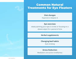 do natural treatments for eye floaters