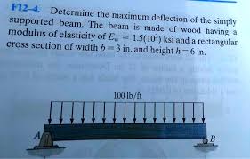 f12 4 determine the maximum deflection