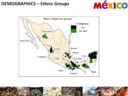 ppt mexico powerpoint presentation