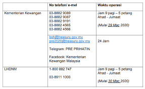 Free online translation of texts and dictionary search. Siapa Layak Dan Bagaimana Memohon Bantuan Prihatin Nasional