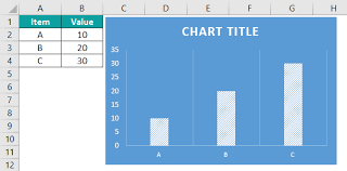 bar chart in excel how to make create