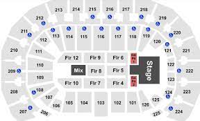 intrust bank arena tickets with no fees