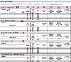 Qualified Mortgage Qm Points And Fees Worksheet Pdf