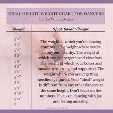 ideal height weight chart for dancers