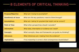 critical thinking for business students jpg