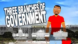 What Are The Three Branches Of Government 3 Branches Of Government For Kids Cartoon