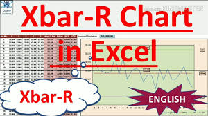 Xbar And R Chart I Create Control Chart In Excel I Create Xbar R Chart In Excel