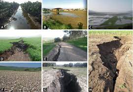 soil erosion the general problem