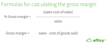 gross margin what it is formulas and