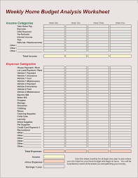 12 Household Budget Worksheet Templates Excel Easy Budgets