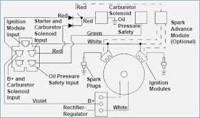 Summary of contents for kohler command pro efi series. Kohler Motor Wiring Diagram Wire Center