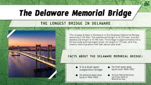 discover the longest bridge in delaware