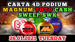 Special draws fall on tuesday and it is indeed special because these draws need to be approved and granted by the government of malaysia. 26 01 2021 Tue Special Draw Magnum Toto Cash Sweep 4d Youtube