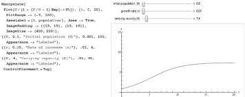 a simple logistic equation model