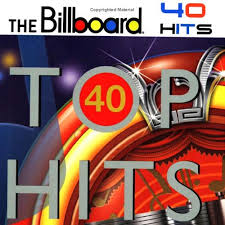 Billboard Mainstream Top 40 9 May 2014 Mp3 Buy Full