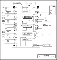 Breadboards are a great way to make temporary, functional, prototype circuits. Diagram Usb Card Reader Wiring Diagram Full Version Hd Quality Wiring Diagram Ddiagram Casale Giancesare It