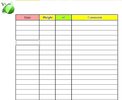Experienced Excel Chart For Weight Loss Reading Progress