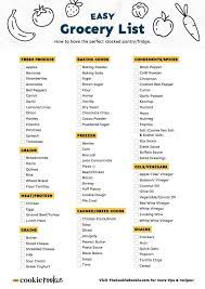 Sample Grocery List For 2 gambar png